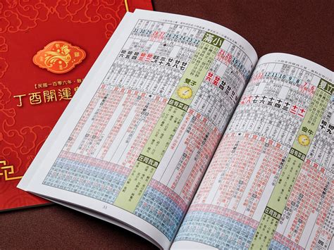 鴻筆劃 1996 年 農曆